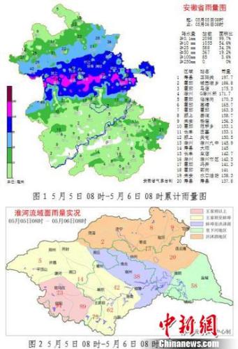 寿县最新汛情报告发布